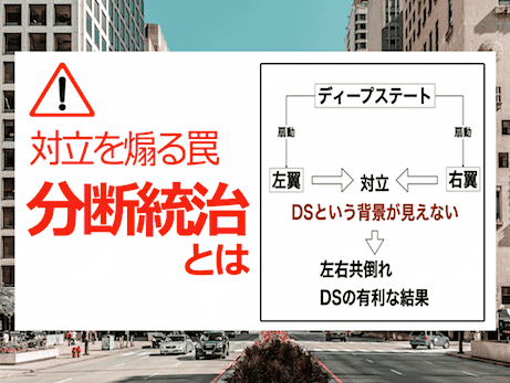 ディープステートの戦略④『分断統治』 - 保守 vs 革新（リベラル） も利用されている？