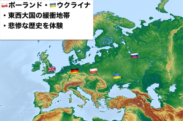 ウクライナ・ポーランドは東西大国のバッファゾーン
