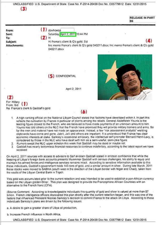 ヒラリーメール問題-リビアカダフィ暗殺指示