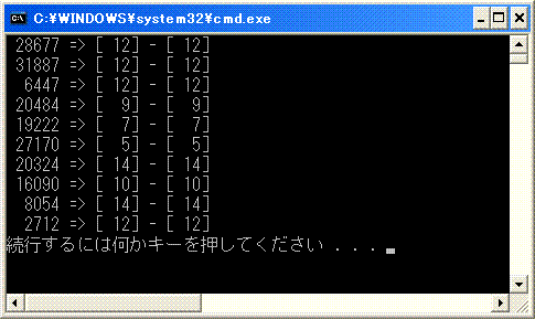 自作剰余演算(mod)関数の結果-2