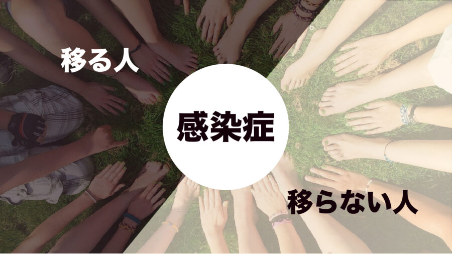 感染症が移る人と移らない人の違い~ヒトとウイルスの関係~